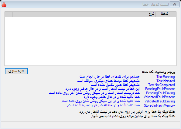 لیست کدهای خطا