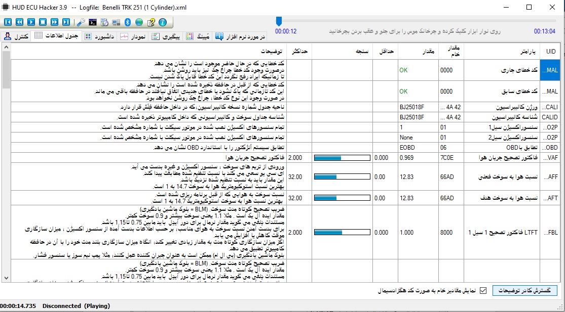 پنجره Data Grid