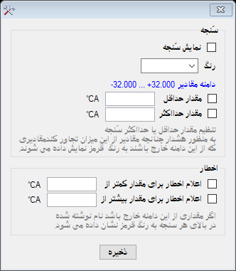 سنجه