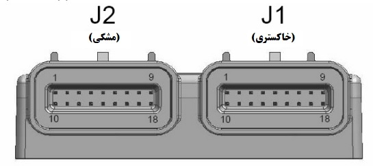 سوکت ای سی یوی دلفی