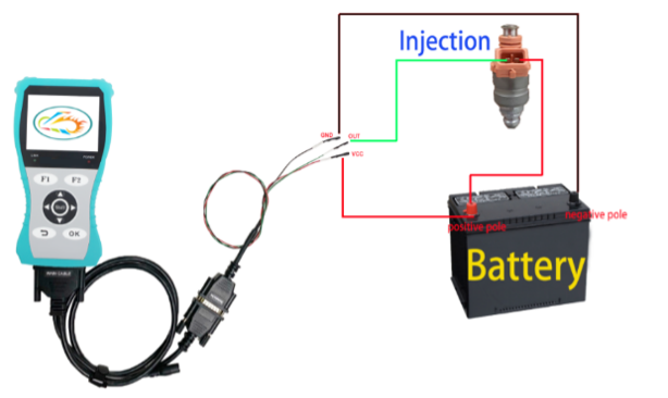 injector-needle-signal مدار تولید سیگنال سوزن انژکتور با کمک دیاگ موتور شیلگان موتور