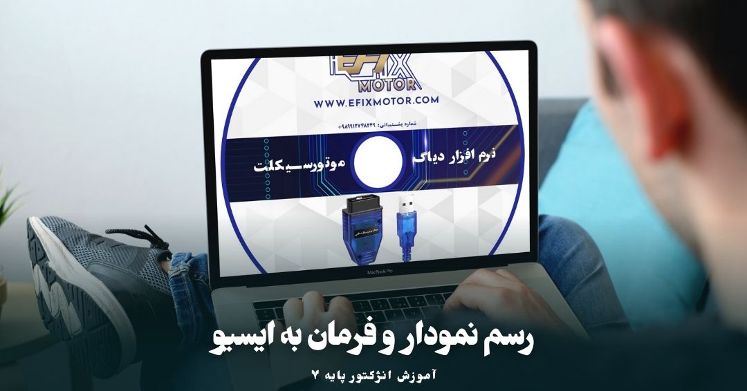 آموزش رسم نمودار و فرمان به ایسیو دلفی