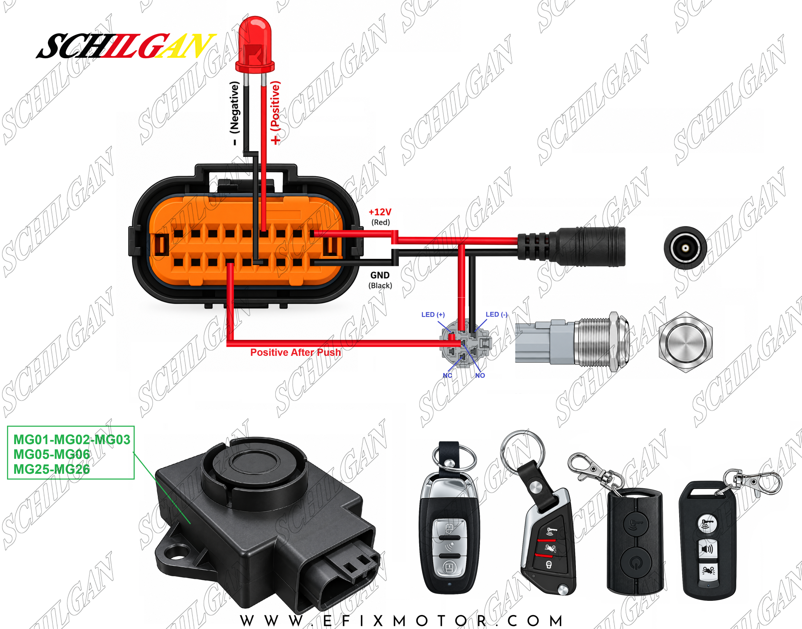 pin-out-keyless-pic1 پین اوت پک کابل رابط تعریف کلید SYM و MBLO