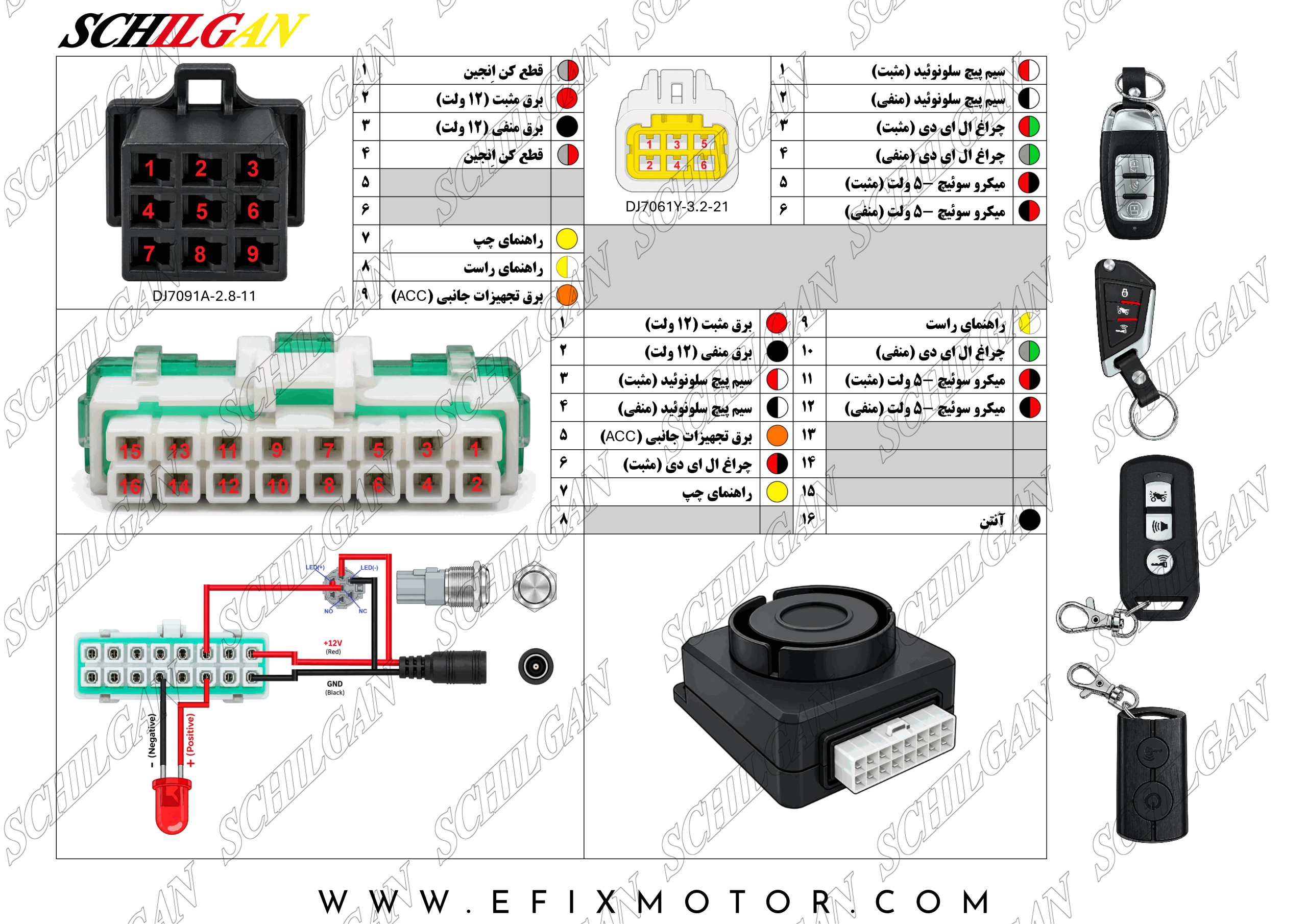 pin-out-keyless-pic2 فایل راهنمای یونیت کی لس سوکت قدیم با ۲ ریموت MG06/MG05 - یونیت کی لس سوکت قدیم با ۲ ریموت MG02/MG03