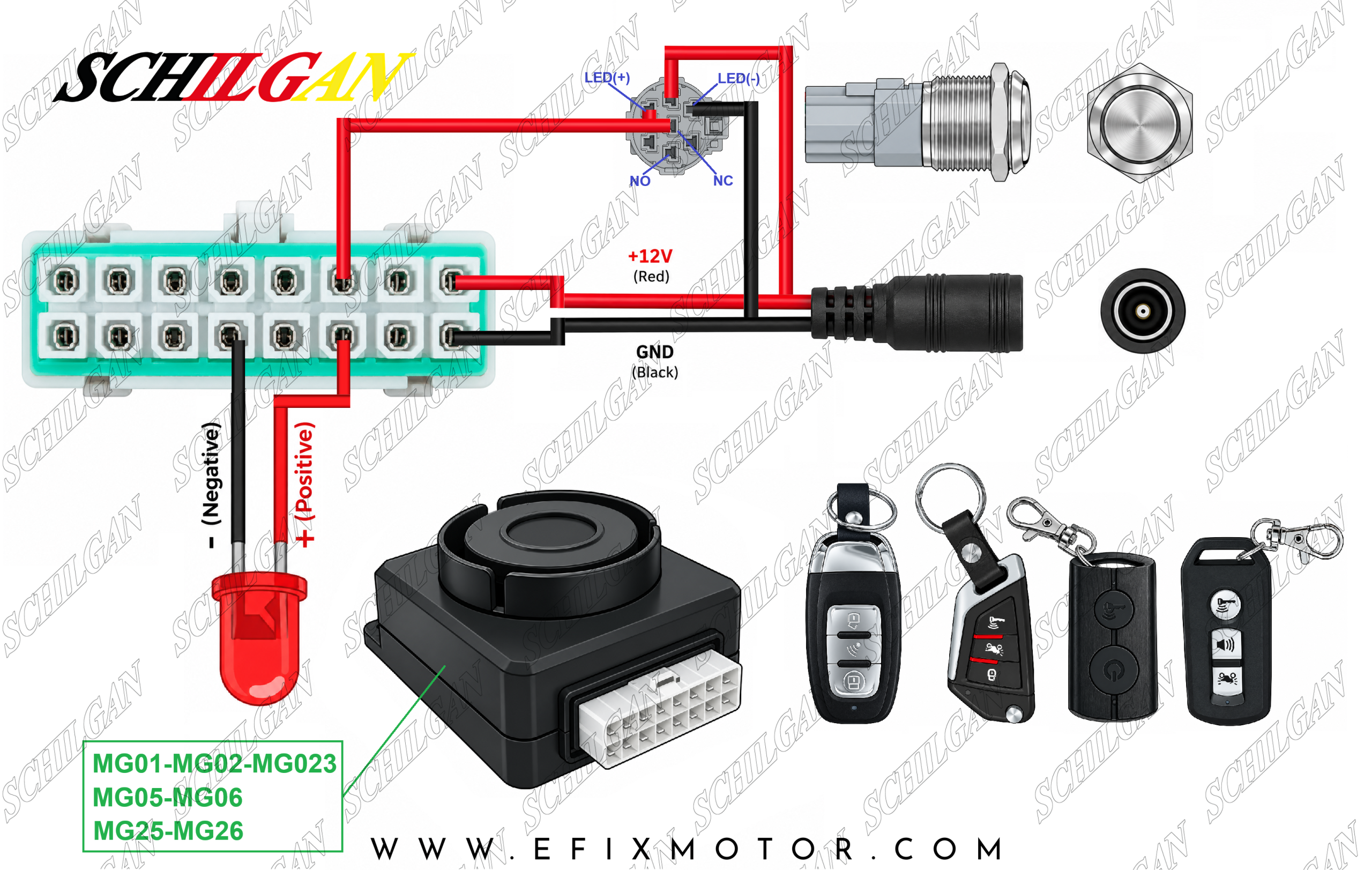 pin-out-keyless-pic3 پین اوت پک کابل رابط تعریف کلید SYM و MBLO