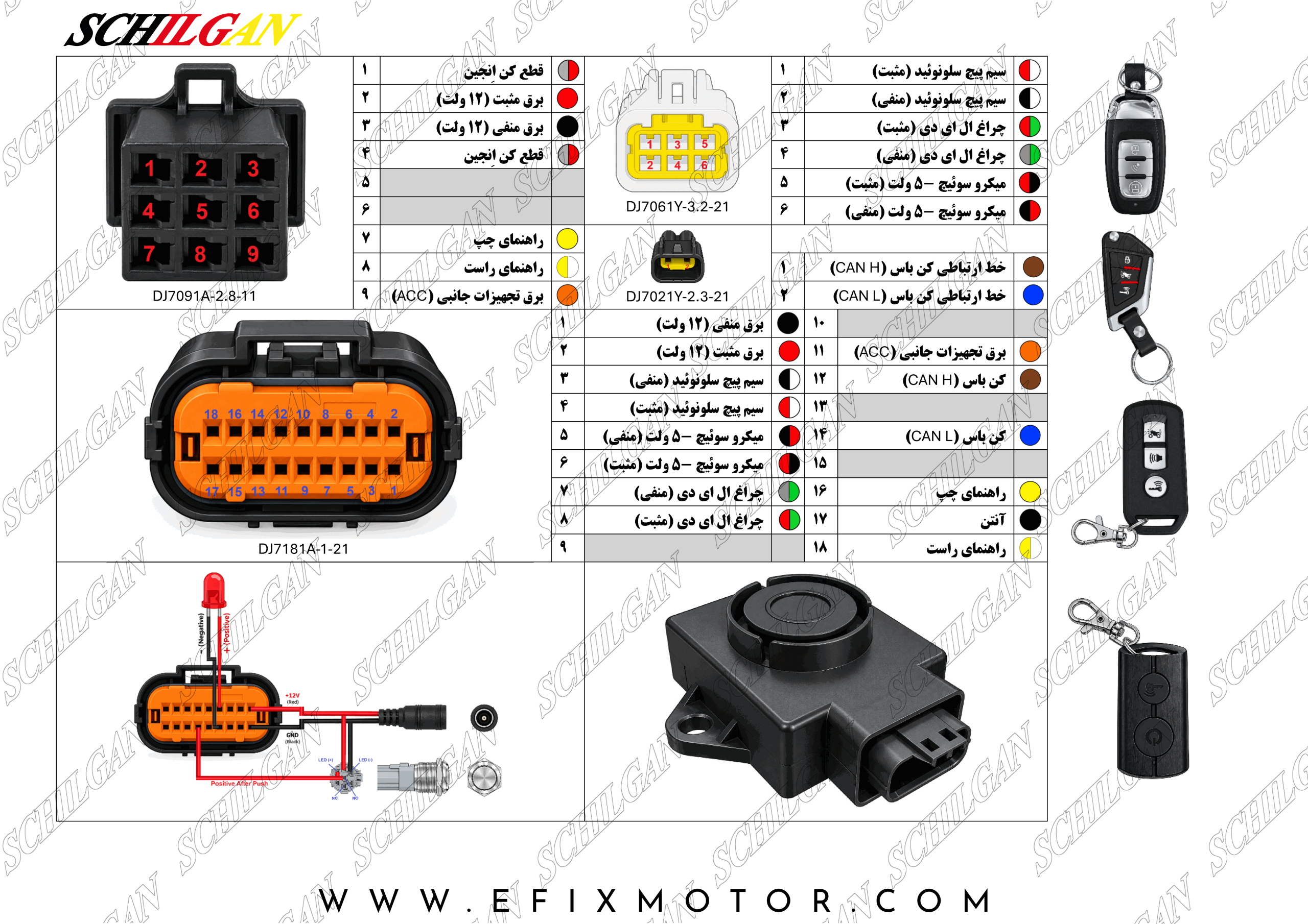 pin-out-keyless-pic4 پین اوت یونیت کی لس سوکت جدید با ۲ ریموت MG06/MG05 - یونیت کی لس سوکت جدید با ۲ ریموت MG02/MG03