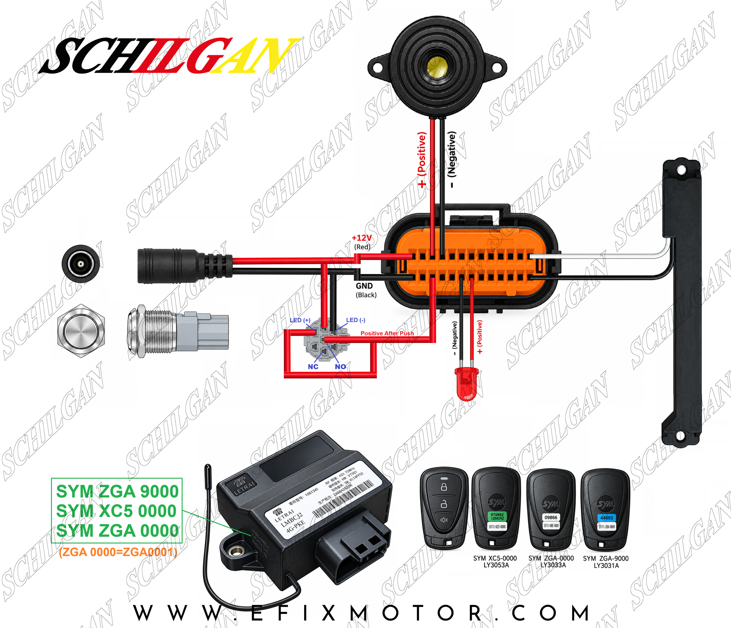 pin-out-keyless-pic5 کی لیس پین اوت